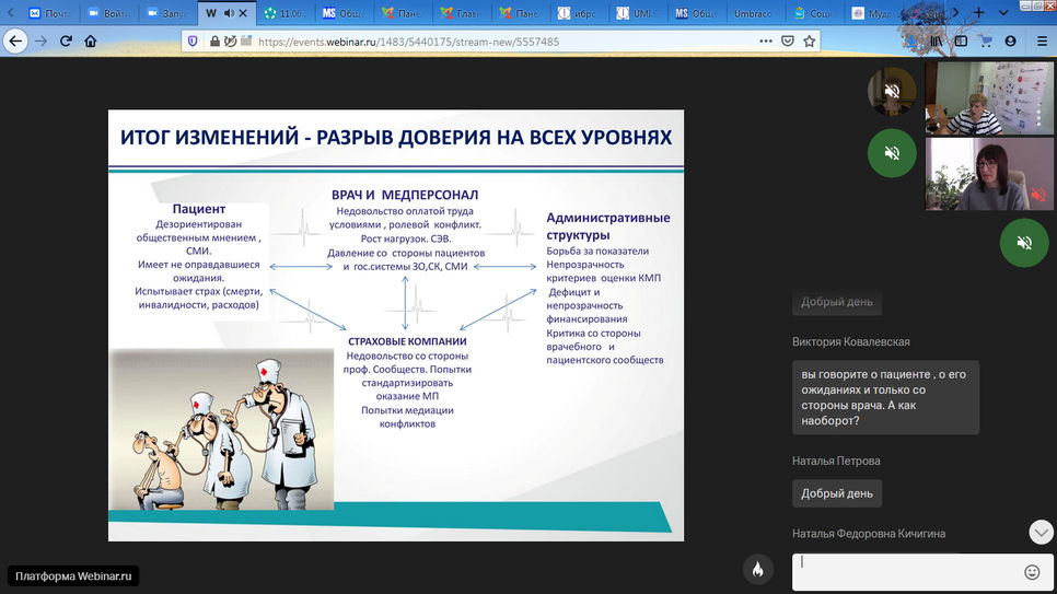 25.06.2020 KOмплексная REабилитация. Просветительская школа «Решение конфликтных ситуаций «Врач - пациент»