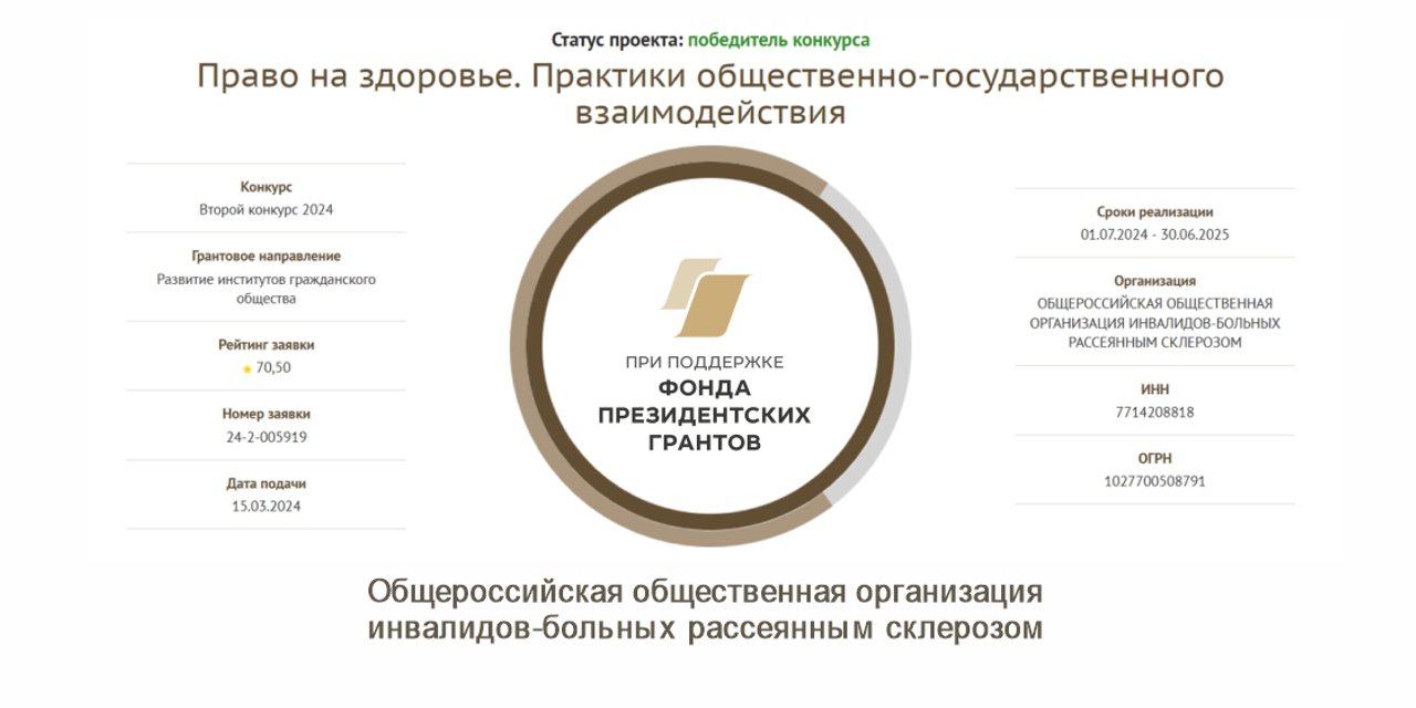 Пациентское сообщество получило федеральный грант  на работу в городах присутствия Росатома и ФМБА
