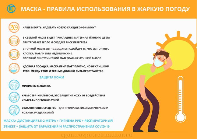 19.06.2020 Профилактика коронавирусной инфекции